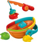 BASIC RAINBOW FISHING