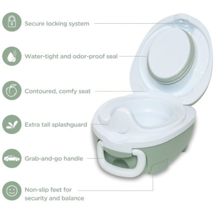 My Carry Potty- Green Pastel