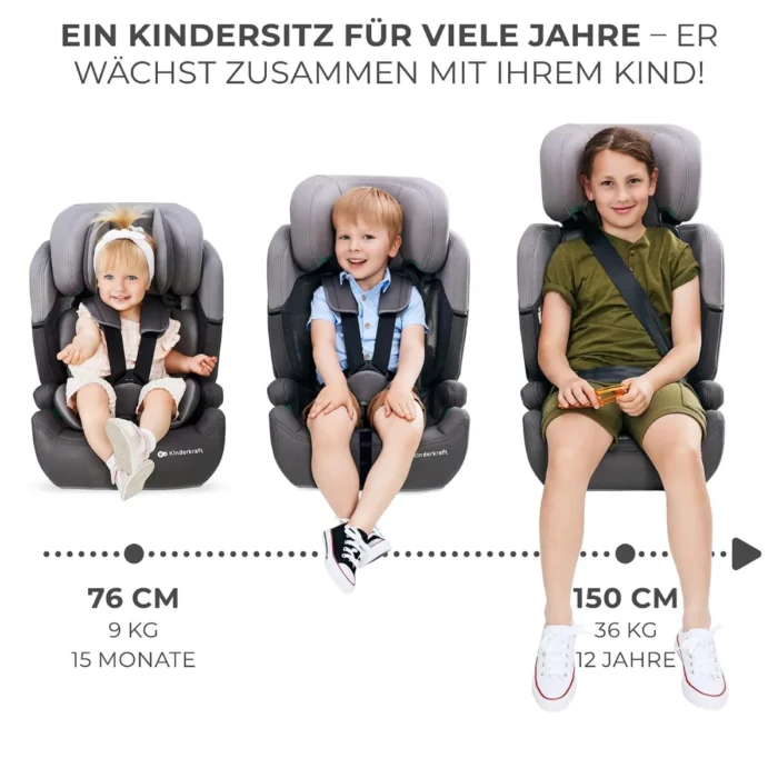Kinderkraft COMFORT UP i-Size Car Seat (76–150 cm) – Grey