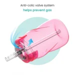 MamaJoo Non Spill Anti-Colic Straw Cup 270 ml Pink