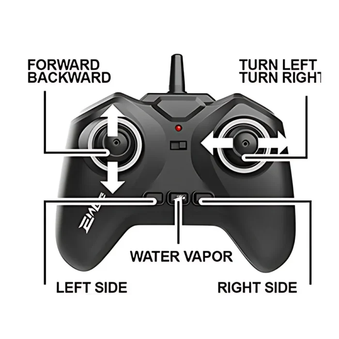 SYRCAR Racing Stunt Double-Sided RC Car with Water Mist & Gesture Watch Remote